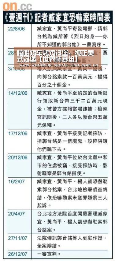 嘻哈鸡车烤鸡汉堡,纯正美式汉堡【世界杯赛组】(图2) 世界杯赛组