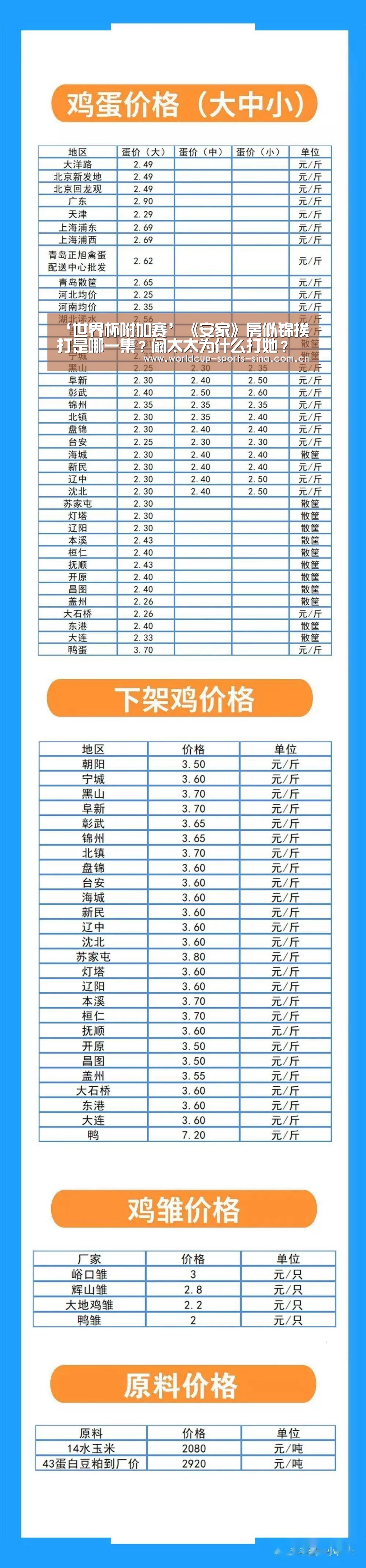 ‘世界杯附加赛’《安家》房似锦挨打是哪一集?阚太太为什么打她?(图4) 世界杯赛组