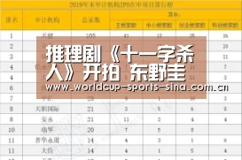 推理剧《十一字杀人》开拍 东野圭吾中国首部超级网剧_世界杯赛组(图1) 世界杯官方中文网